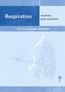 Anatomy of breathing